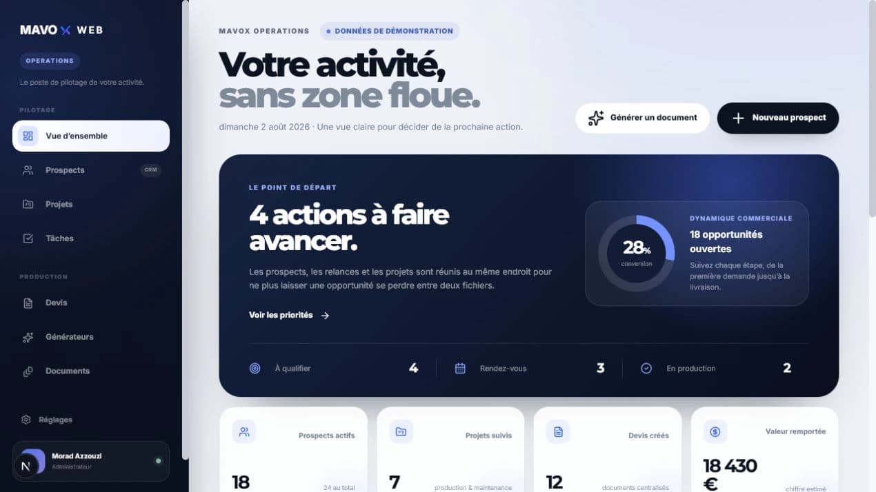 Aperçu du cockpit métier Mavox Operations avec pipeline, prospects et priorités